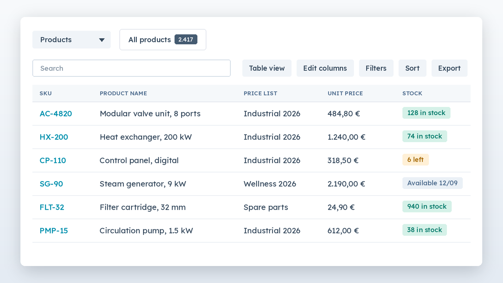 Catalogue, pricing and stock in HubSpot